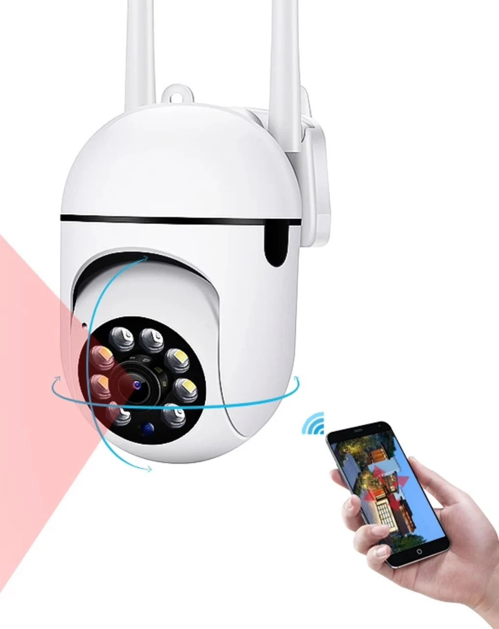 cctv cameras